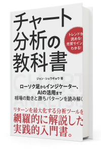ChartBook3D
